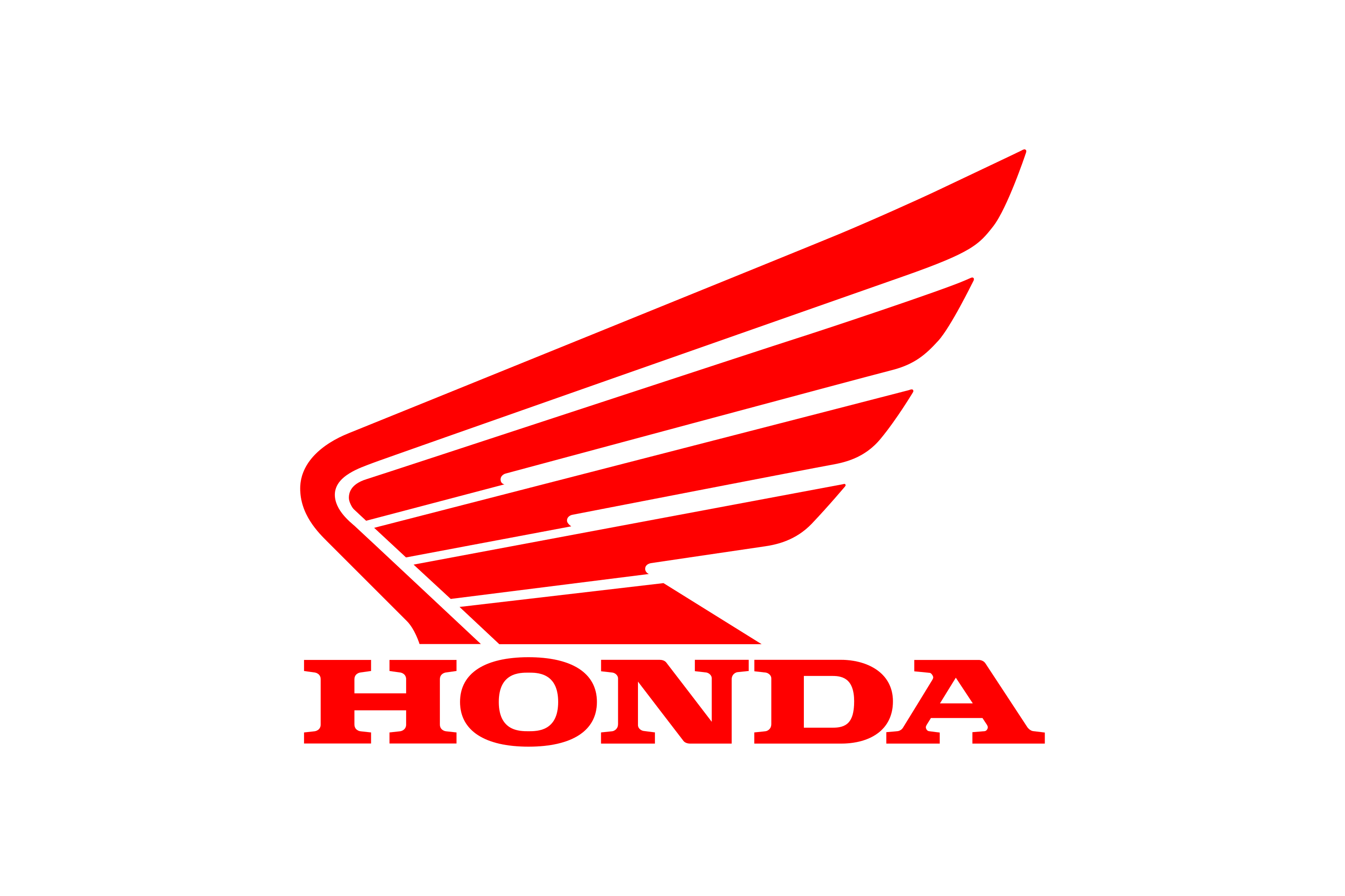 Honda Motorcycle Service in Hyderabad